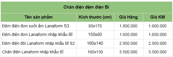 Bảng giá chăn điện đệm điện Bỉ Tt1-1