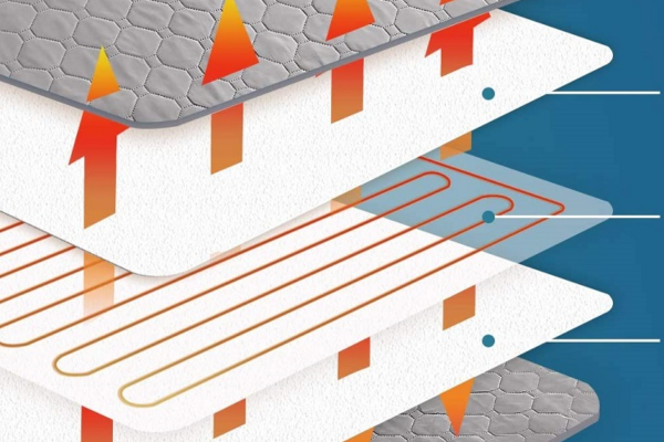 chăn đệm điện tại Bạc Liêu